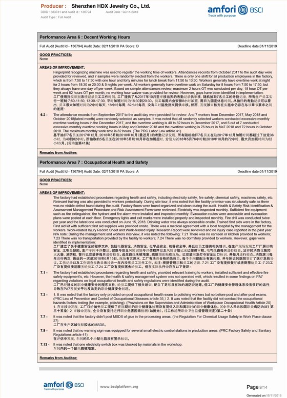 恒达鑫bsci认证(社会责任认证)